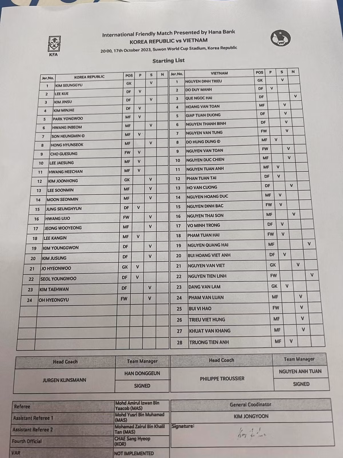 Thua tan nat truoc Han Quoc, tuyen Viet Nam hoan toan lep ve-Hinh-13