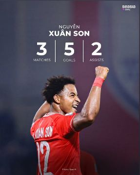 Những con số biết nói tại AFF Cup 2024 minh chứng cho sự hiệu quả đáng sợ của Xuân Son.