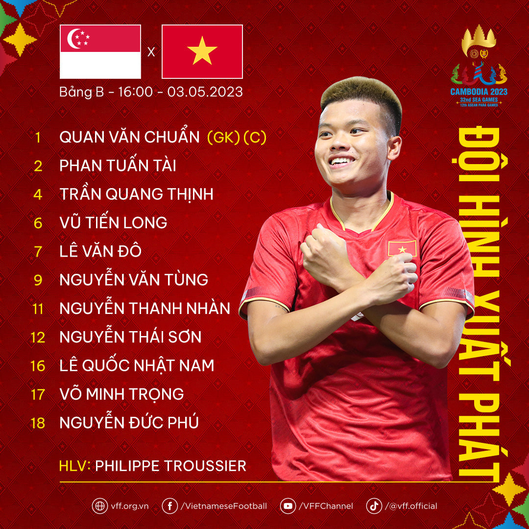 Thang U22 Singapore, U22 Viet Nam the hien bo mat moi tai SEA Games 32-Hinh-16
