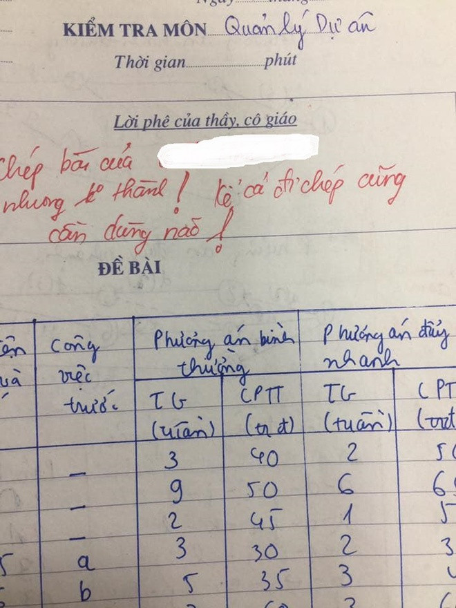 Chép bài cũng phải dùng đến não để khỏi nhầm mã đề.