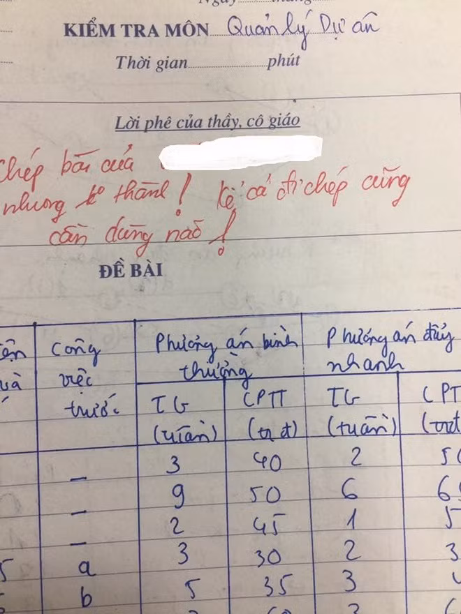 Chép bài cũng phải dùng đến não để khỏi nhầm mã đề.