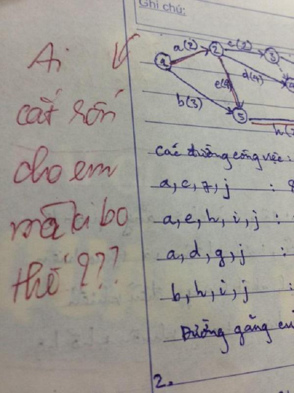Chỉ vì viết chữ quá bé khiến giáo viên chấm bài phải căng mắt ra đọc mà bạn học sinh này bị cô giáo phê bình cách ý nhị.