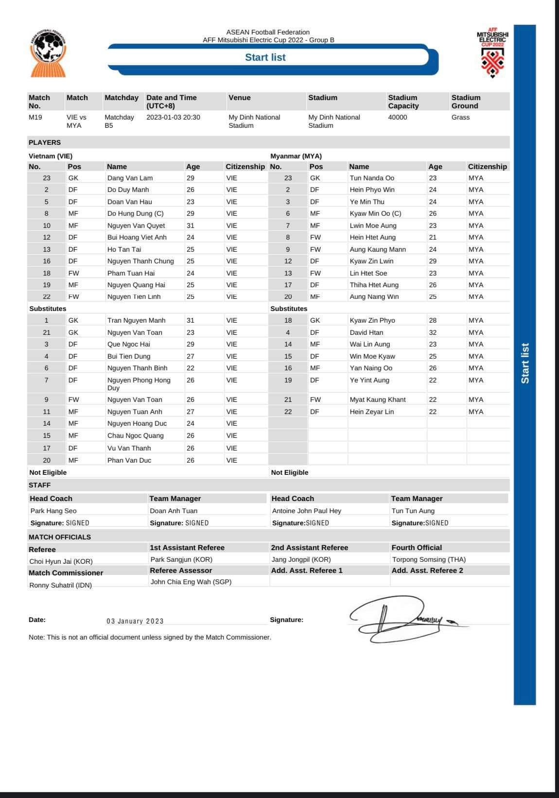 Viet Nam 3-0 Myanmar: 