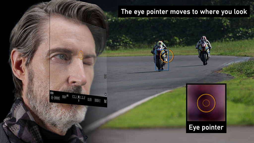 7 tinh nang khong phai ai cung biet tu “sieu pham” Canon R3-Hinh-2