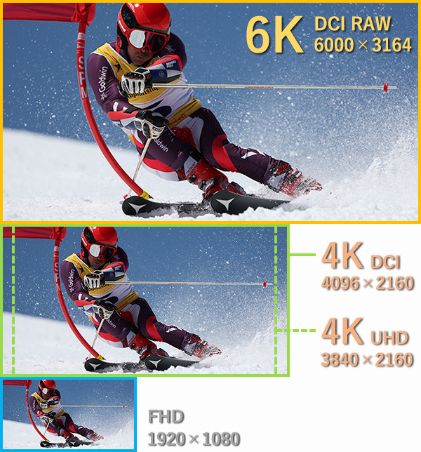 7 tinh nang khong phai ai cung biet tu “sieu pham” Canon R3-Hinh-7