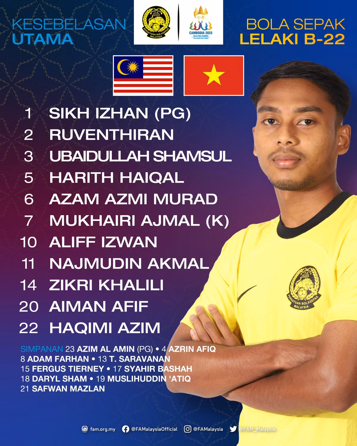 Thang Malaysia, U22 Viet Nam cam 