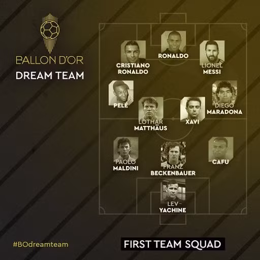 Qua bong Vang 2020 bi huy, ngoi sao nao tiec nhat?-Hinh-2