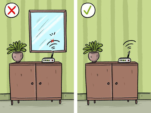 Gương. Lớp tráng gương có vai trò như một tấm chắn, khiến đường truyền Internet bị phản ngược lại. Khi đặt gần router, gương sẽ khiến cường độ tín hiệu Wi-Fi kém hơn và hoạt động không ổn định.