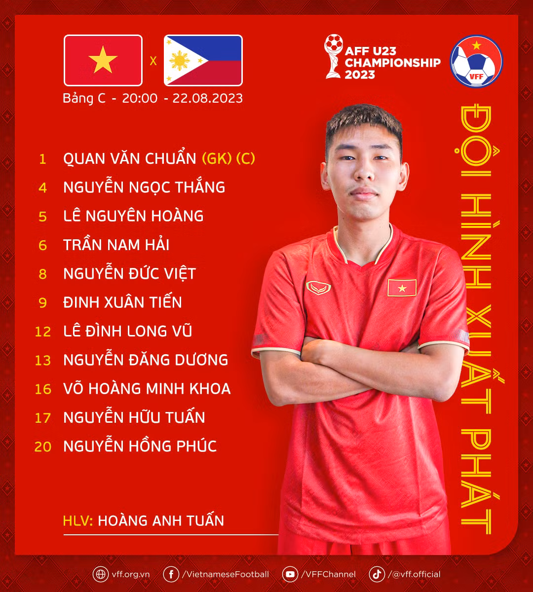 Thang nhe Philippines, U23 Viet Nam co mat tai ban ket U23 DNA-Hinh-12