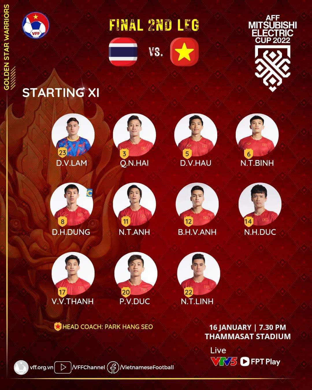 Thai Lan 1-0 Viet Nam: Loi chia tay buon cua thay Park-Hinh-11