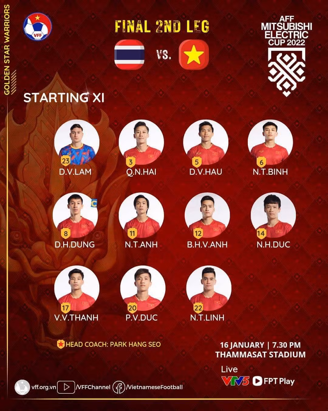 Thai Lan 1-0 Viet Nam: Loi chia tay buon cua thay Park-Hinh-11