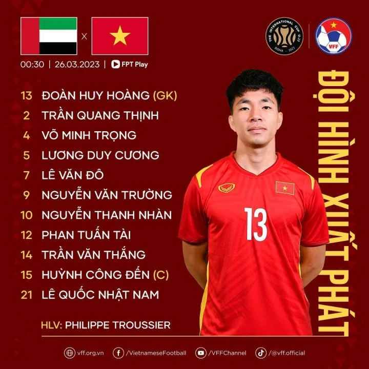 Thua U23 UAE, U23 Viet Nam co chi so 