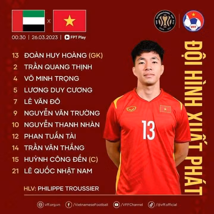 Thua U23 UAE, U23 Viet Nam co chi so 