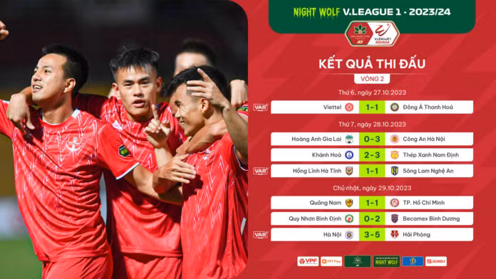 Tong hop vong 2 V-League 2023/2024: DKVD tro lai cuoc dua