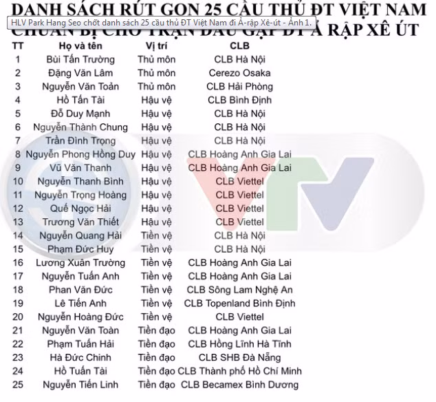 HLV Park Hang Seo chot danh sach doi tuyen Viet Nam di A-rap Xe-ut