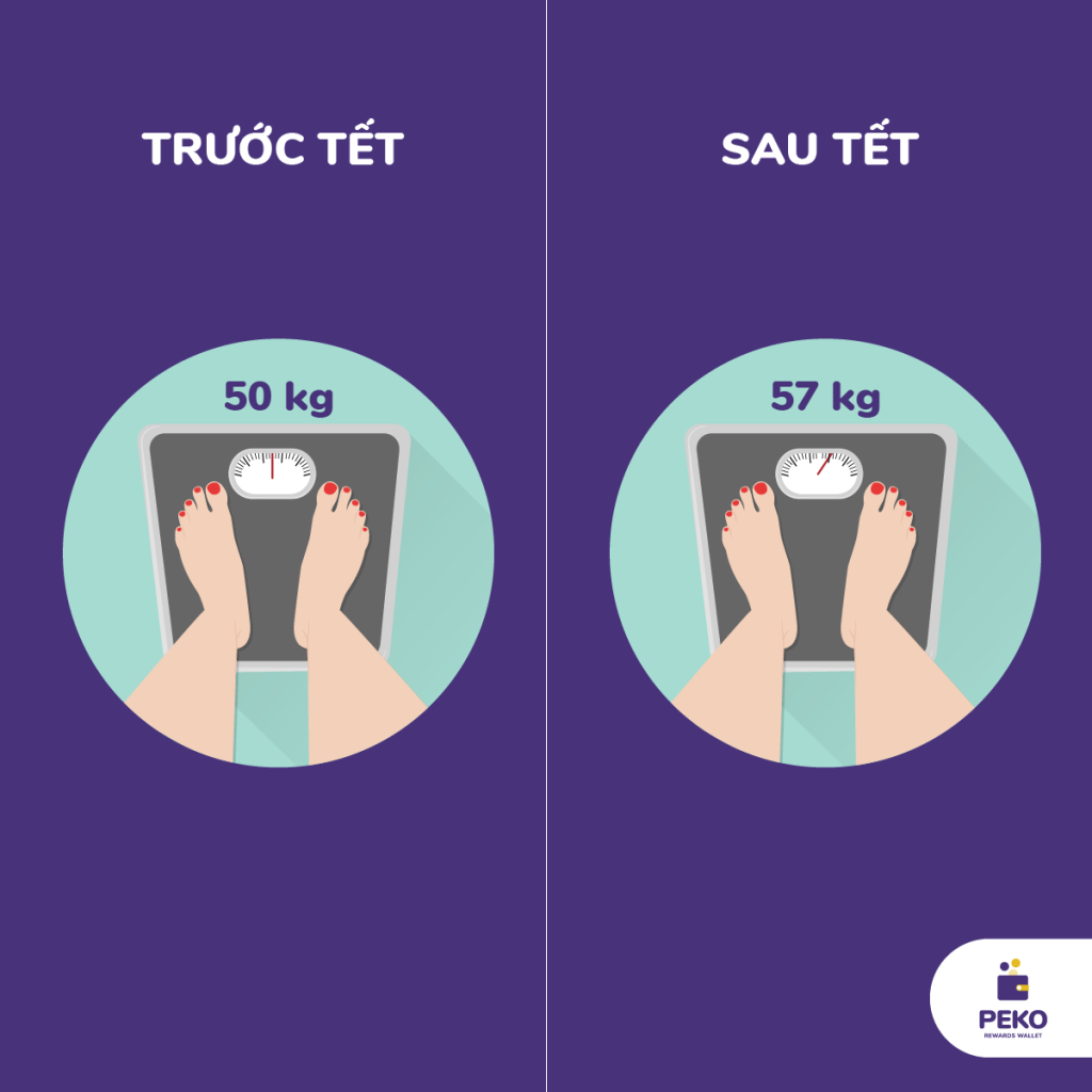 Chiếc cân chính là kẻ thù của nhiều người sau Tết.