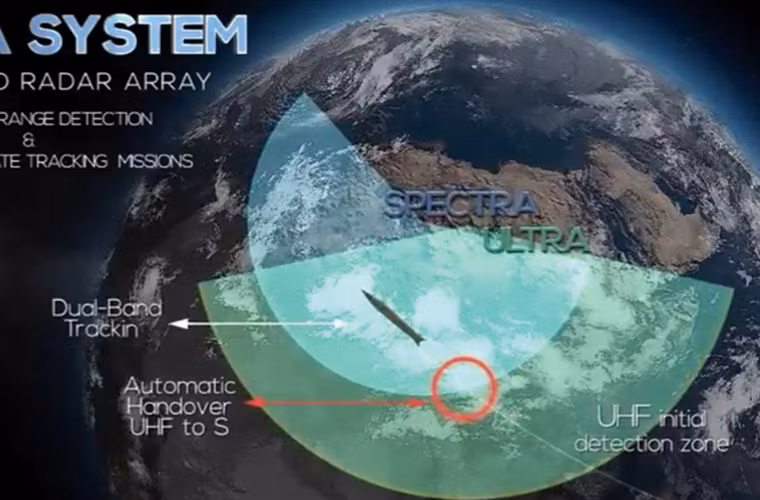 Kham pha “mat than” Terra cua Israel ma VN nen tham khao