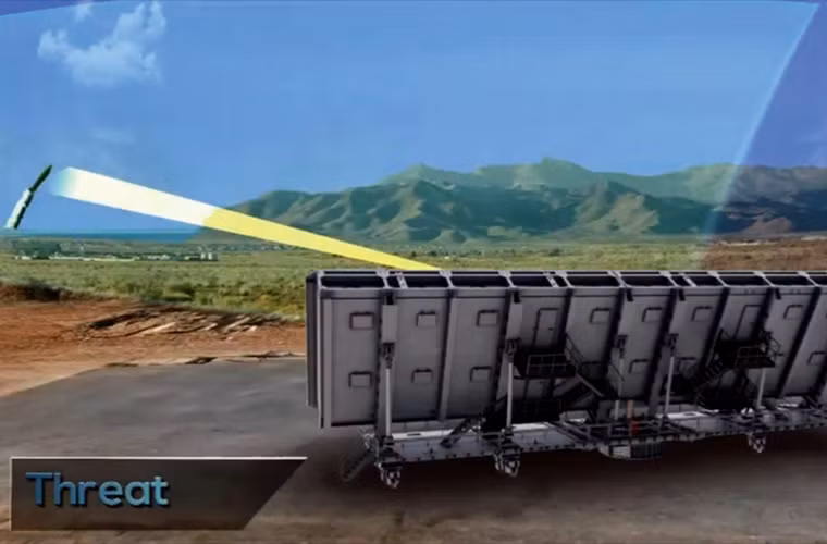 Khi mục tiêu đi vào hoạt động, hệ thống Ultra sẽ nhân diện mục tiêu, bắt đầu theo dõi, tính toán quỹ đạo bay và đích đến.