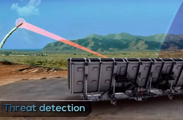 Hệ thống Spectra sẽ bắt đầu tham gia ở giai đoạn phân tích cao hơn nhằm thu thập các thông tin có độ chính xác cao của mục tiêu như chủng loại, trọng lượng, tốc độ bay...