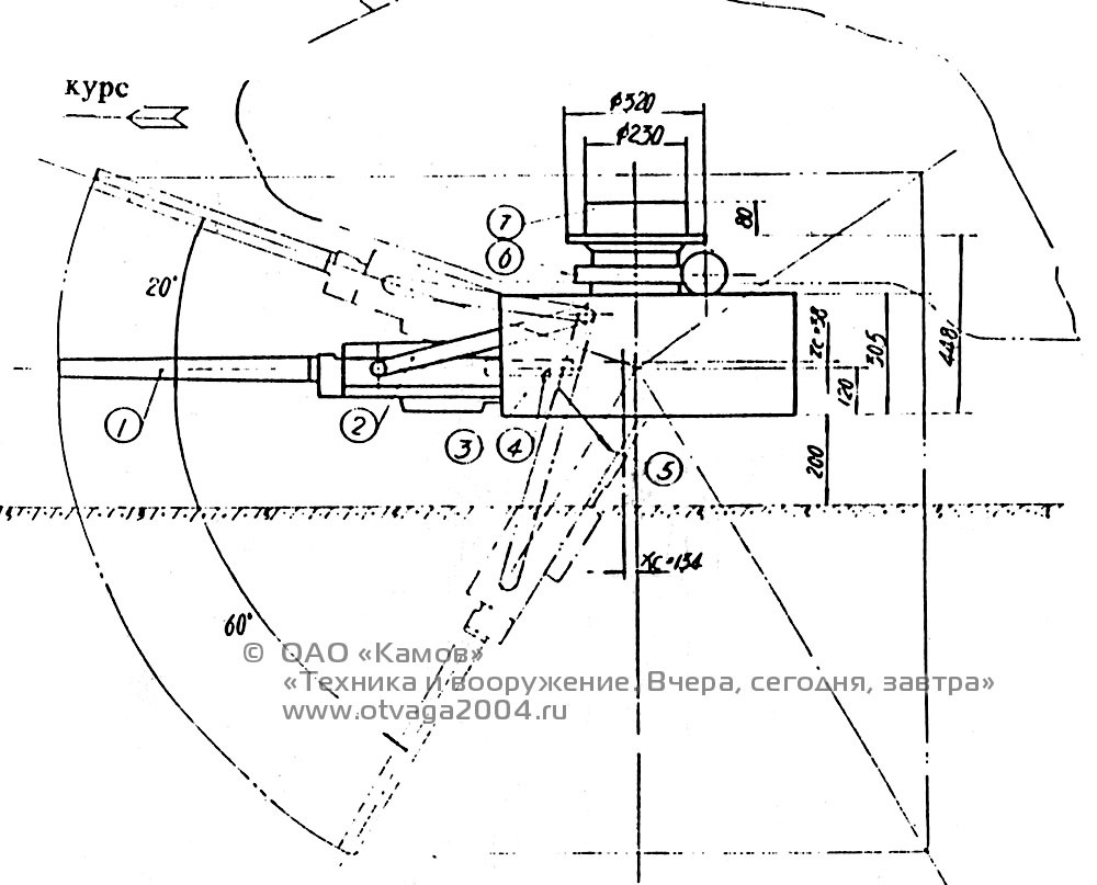 Một thỏa thuận bí mật tạo ra “đề án 941” đã được Kamov ký với Trung Quốc từ đầu những năm 1990. Nguồn ảnh: Otvaga