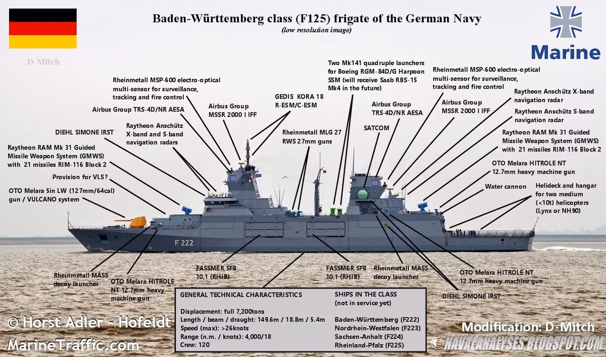 Kham pha khu truc ham F-125 dat nhat chau Au cua Hai quan Duc