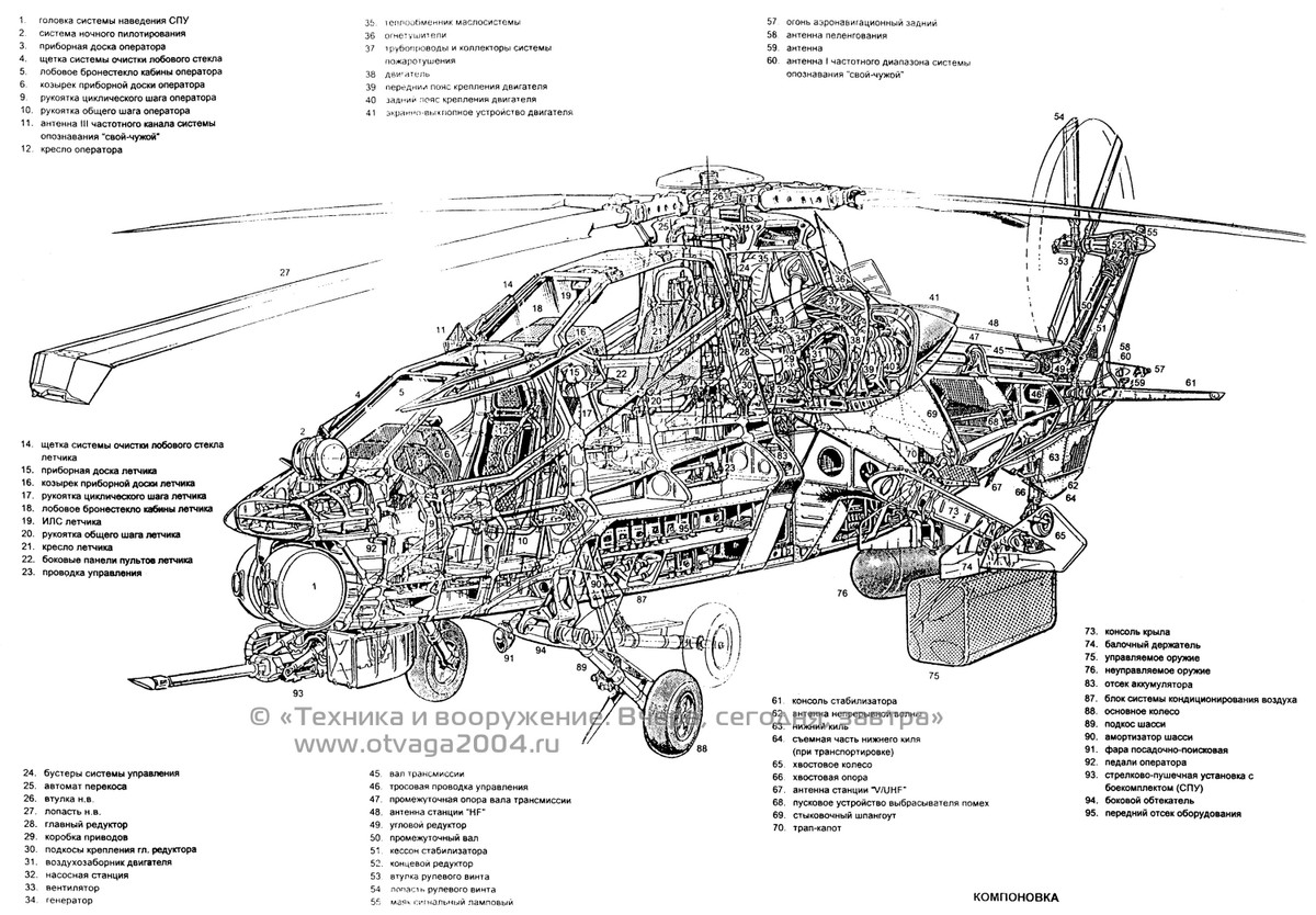 Cũng phải thán phục người Trung Quốc rằng phần lớn công việc còn lại bao gồm việc chế tạo chiếc máy bay đi kèm với trang bị trong nó như động cơ, hệ thống điện tử, vũ khí từ thứ to nhất cái tới đinh ốc đều được làm tại Trung Quốc. Ngày 29/4/2003, nguyên mẫu đầu tiên của Z-10 bay thử thành công, được công bố công khai lần đầu vào tháng 12/2012, dù trước đó hình ảnh về Z-10 đã rò rỉ khá nhiều. Nguồn ảnh: Otvaga