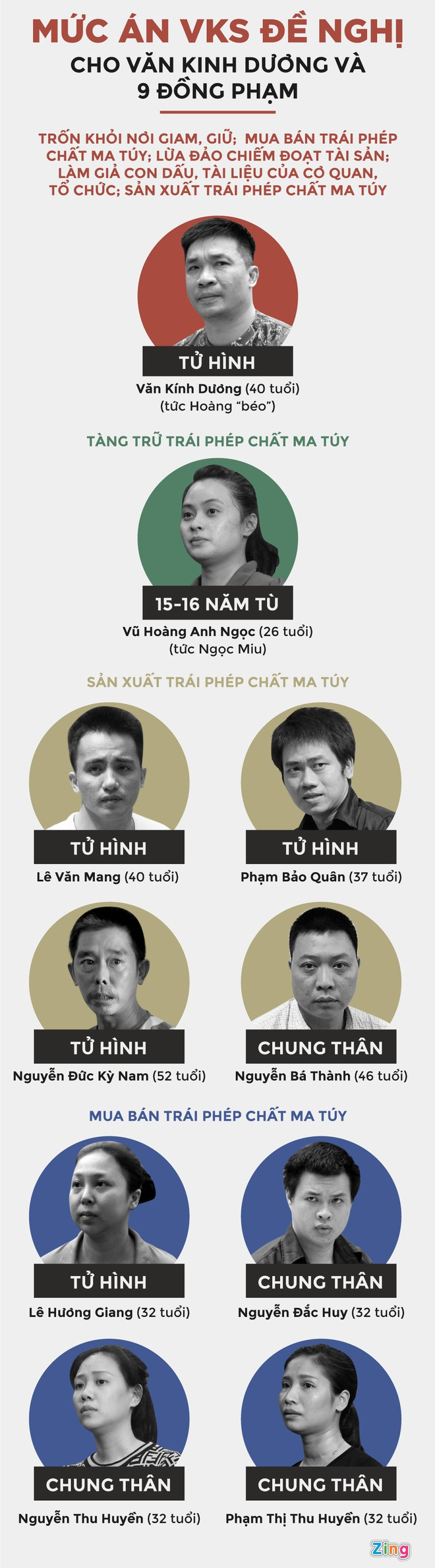 De nghi tra ho so vu Van Kinh Duong de lam ro nguoi cam dau-Hinh-3