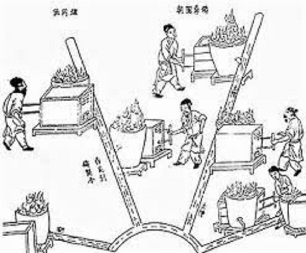 Cụ thể, 6 công thức để chế tạo những đồng vật bằng đồng trong cuốn sách được viết: "Lấy bao nhiêu Jin thì trộn với bấy nhiêu Xi". Nhưng không có thành phần nguyên chất nào tương ứng với Jin và Xi được nêu trong Kaogong Ji.