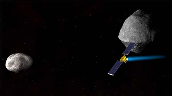 Sử dụng một số kính viễn vọng mạnh nhất thế giới, tháng 8/2022, nhóm nghiên cứu DART hoàn thành đợt quan sát kéo dài 6 đêm để xác nhận những tính toán ban đầu về quỹ đạo của Dimorphos quanh tiểu hành tinh mẹ lớn hơn là Didymos, xác nhận thiên thể nằm ở vị trí va chạm.