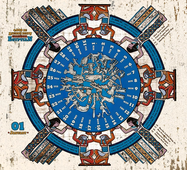 Giống như lịch hiện đại, lịch thời Ai Cập bao gồm chính xác 365 ngày. Nó cũng được chia thành 12 tháng, mặc dù mỗi tháng bao gồm 30 ngày, và năm ngày còn lại rơi vào cuối năm, và không rải rác xung quanh các tháng như ngày nay.