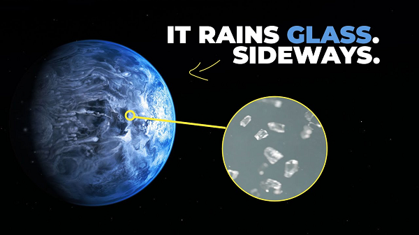 Tuy nhiên điểm đặc biệt là bầu khí quyển này là một cơn bão khổng lồ di chuyển liên tục với thành phần chính là các mảnh thủy tinh silicat. Chính hiện tượng kỳ lạ này phản chiếu ánh sáng Mặt Trời khiến cho nó có màu xanh giống Trái đất.