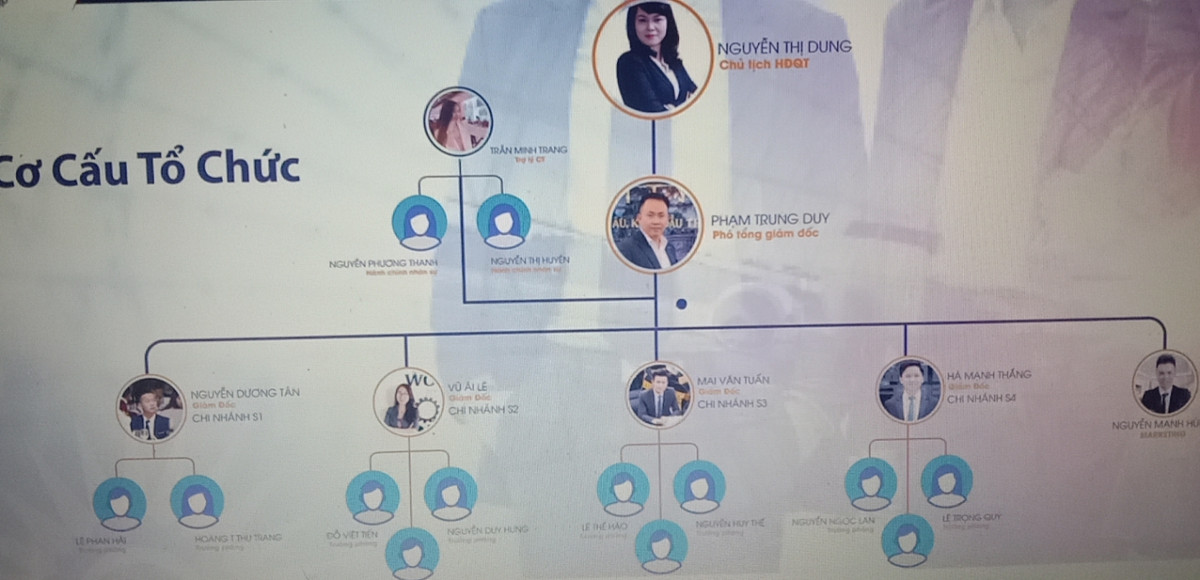 Thai Nguyen: Lieu doanh nghiep “2 tuoi” co chinh thuc so huu du an khu dan cu so 12?-Hinh-4