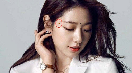 Nếu thái dương của một người đầy đặn, rộng mở thì phần lớn những người này là người lạc quan, giỏi giao tiếp xã hội.