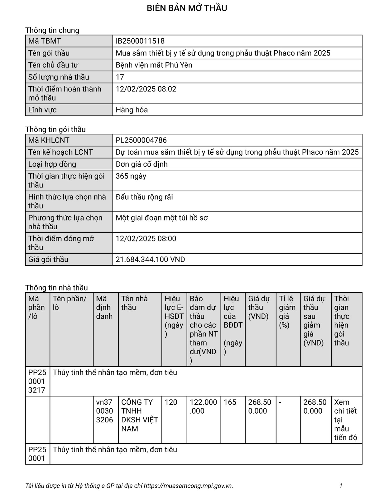 Phu Yen: Goi thau thiet bi y te hon 14 ty cua BV Mat ve tay ai?-Hinh-2