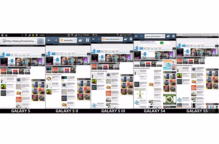 Trình duyệt (Browser)