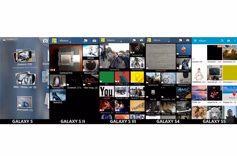 Thư viện ảnh (Gallery)