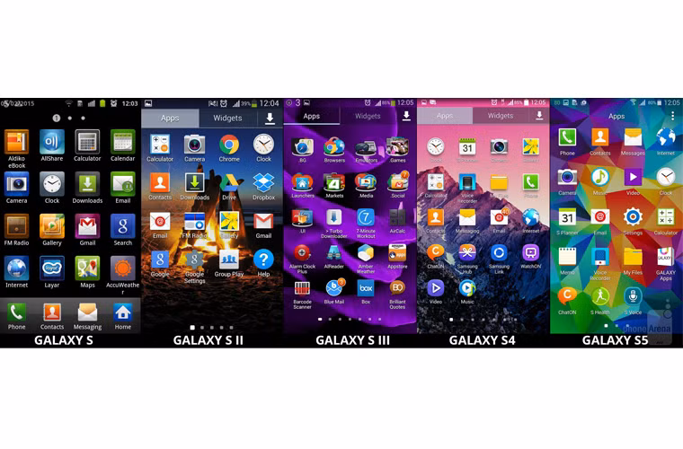 Giao diện ứng dụng (App-drawer)