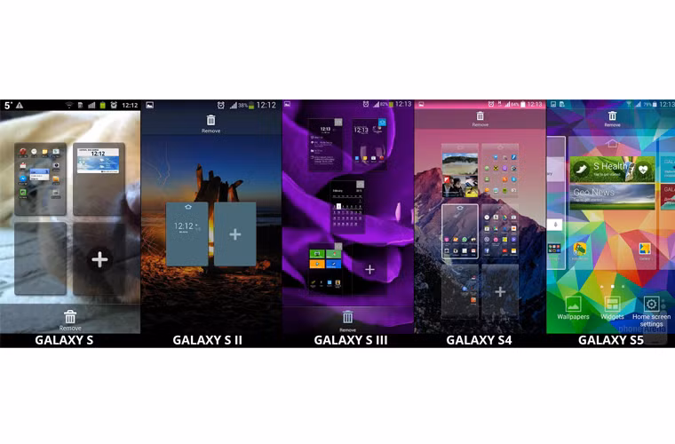 Kéo thả (xóa) ứng dụng ra ngoài màn hình (Homescreen-editing-interface)