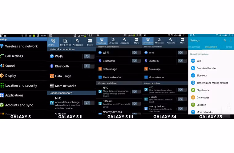 Cài đặt (Settings-menu)