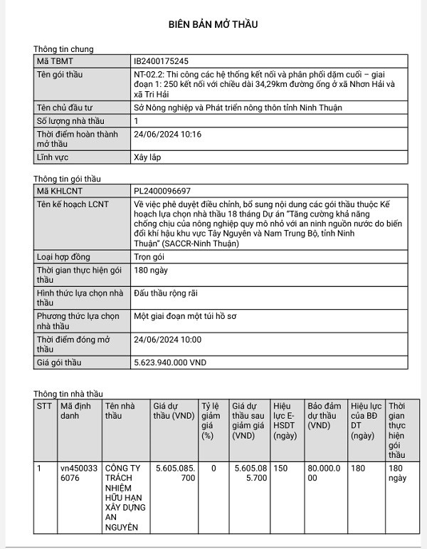 Ninh Thuan: Cong ty An Nguyen va nhung goi thau “mot minh mot ngua”-Hinh-2