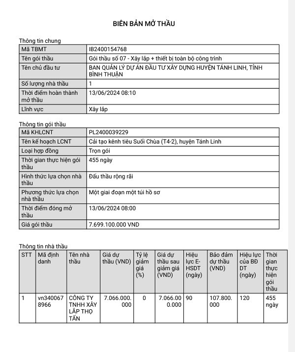Bình Thuận: Duy nhất Cty Thọ Tấn dự gói thầu xây lắp hơn 7 tỷ Binh Thuan: Duy nhat Cty Tho Tan du goi thau xay lap hon 7 ty