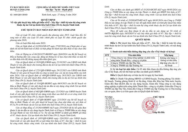 Bình Thuận: Duy nhất Cty Thọ Tấn dự gói thầu xây lắp hơn 7 tỷ - Hình 2 Binh Thuan: Duy nhat Cty Tho Tan du goi thau xay lap hon 7 ty-Hinh-2