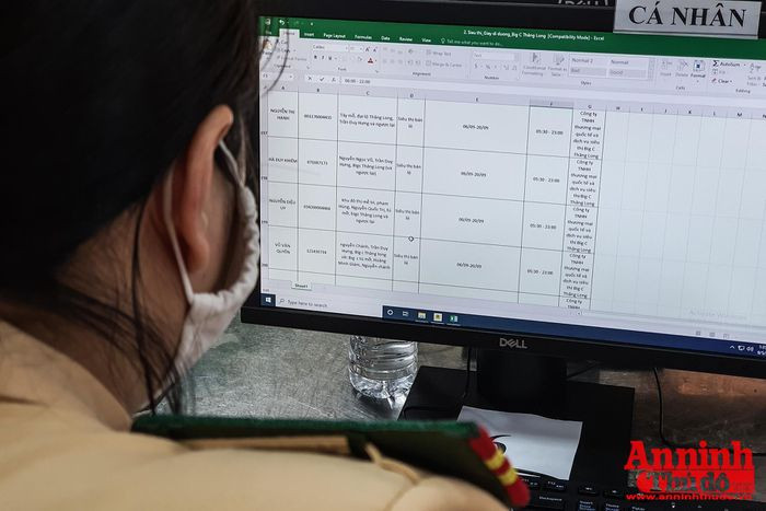 Cơ quan quản lý ngành, lĩnh vực gửi danh sách cá nhân, người lao động, người điều khiển phương tiện mô tô, người điều khiển ô tô cho Phòng Cảnh sát Giao thông (qua thư điện tử đã xác thực trên hệ thống) 