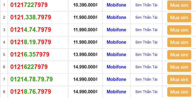 Nhiều SIM 11 số đã nhanh chóng lên giá sau thông tin chính thức rút về 10 số và đầu số mới được công bố.