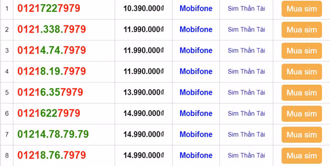 Nhiều SIM 11 số đã nhanh chóng lên giá sau thông tin chính thức rút về 10 số và đầu số mới được công bố.