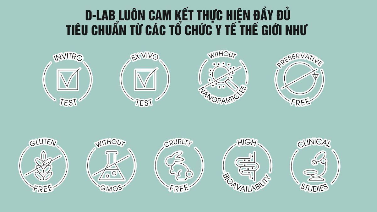 Vien uong D-LAB Nutricosmetics voi cong nghe hang dau Chau Au-Hinh-3