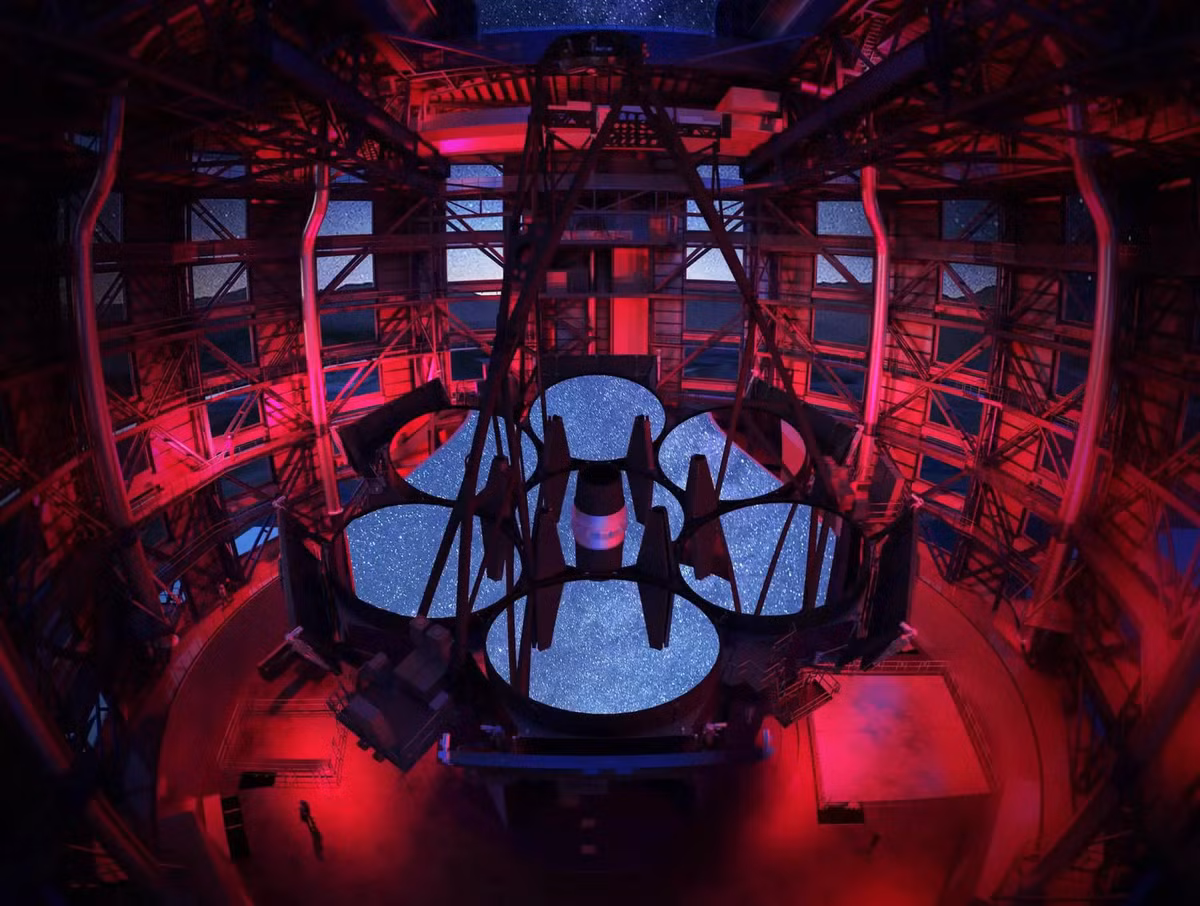 GMT sử dụng hệ thống quang học thích ứng để loại bỏ hiệu ứng làm mờ do nhiễu loạn khí quyển của Trái Đất, cung cấp độ phân giải gấp 4 đến 10 lần so với các kính thiên văn không gian tốt nhất hiện nay.