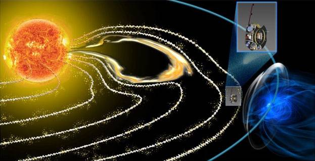 Tuy nhiên, lớp bảo vệ này đang mất dần, do đó, các phi hành gia có thể đối mặt với một lượng lớn bức xạ không gian khi họ làm việc ngoài khí quyển Trái Đất.