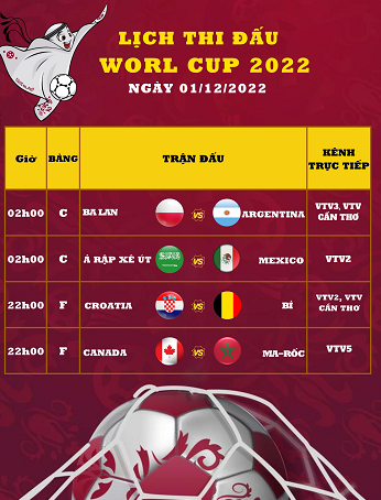 Hôm nay (1/12), vào lúc 22h theo giờ Việt Nam sẽ diễn ra 2 trận cầu trong khuôn khổ bảng F lượt đấu cuối cùng tại FIFA World Cup 2022: Croatia vs Bỉ và Canada vs Ma-rốc.