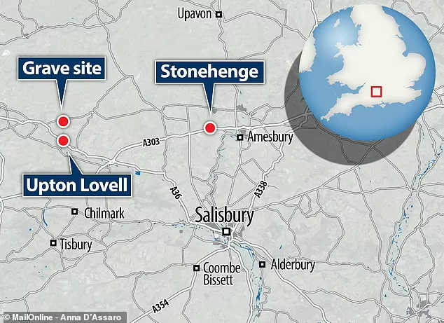 Lisa Brown, người phụ trách Bảo tàng Wiltshire cho biết: "Người đàn ông được chôn cất tại Upton Lovell, gần Stonehenge, là một thợ thủ công có tay nghề cao, chuyên chế tác các đồ vật bằng vàng. Chiếc áo choàng nghi lễ của anh ấy được trang trí bằng xương động vật bị đâm, cũng gợi ý rằng anh ấy là một nhà lãnh đạo tinh thần, và là một trong số ít người ở thời kỳ đồ đồng đầu tiên hiểu được sự kỳ diệu của việc gia công kim loại."